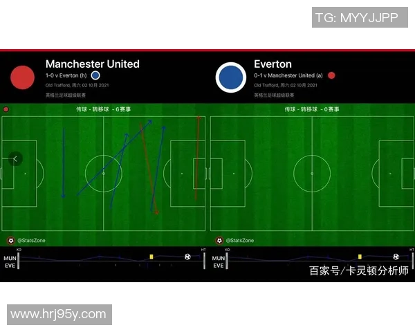 南京篮球队与杭州篮球队赛后复盘分析灵活性表现及战术调整